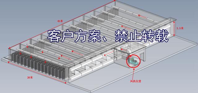 （2）初出茅廬，頭條大咖請(qǐng)指導(dǎo)，關(guān)于風(fēng)機(jī)選型，這樣對(duì)嗎？